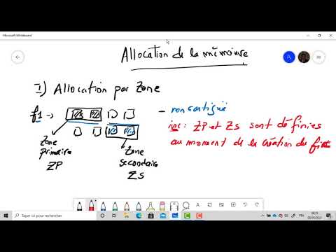 Système de Gestion de fichiers (SGF) partie 2