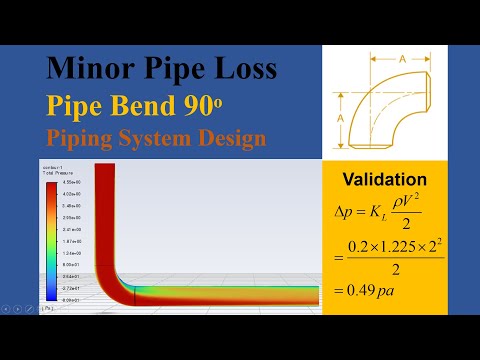 ANSYS FLUENT Tutorial | Pressure Drop at 90 Degree Pipe Bend | Design of Piping System