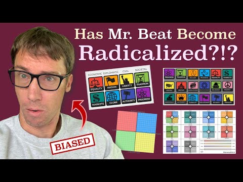 Have Mr. Beat's Political Views Changed?