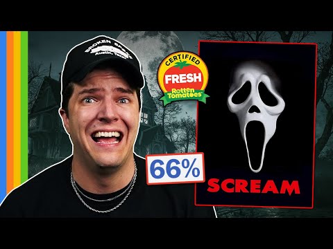 Guess the Rotten Tomatoes Score of the HORROR Movie (Very Scary)