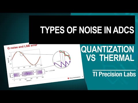 Types of noise in ADCs