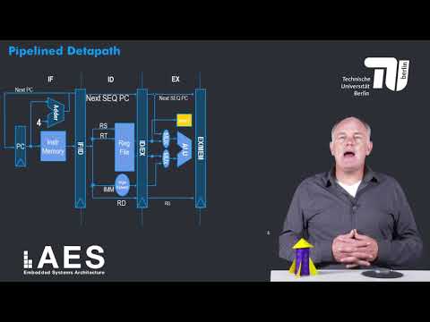 1 3 2 Canonical 5 Stage Pipeline