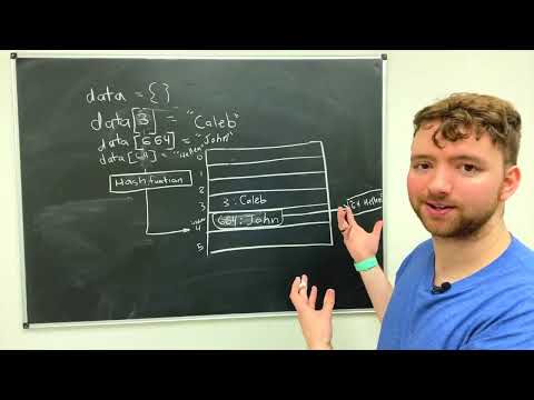 Hash Tables - Data Structures and Algorithms