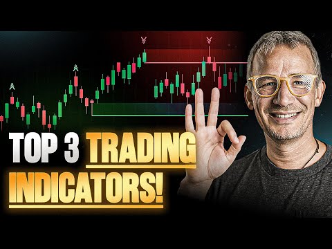 THIS is the World Trading Champion’s Favorite Indicator!