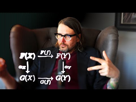 WE MUST ADD STRUCTURE TO DEEP LEARNING BECAUSE...