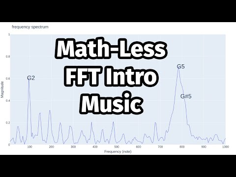Extract Musical Notes from Audio in Python with FFT