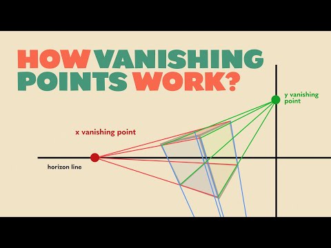 How Vanishing Points Work As Objects Rotate (Multiple Points Perspective)