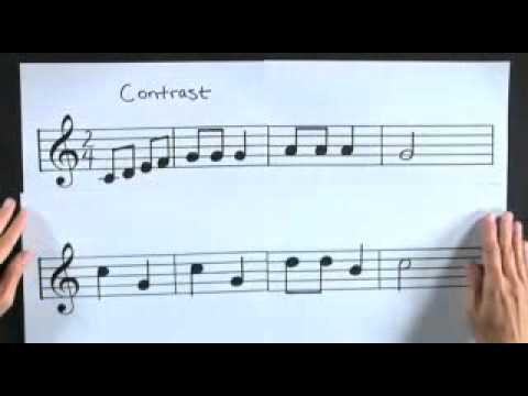 How to Write a Melody?