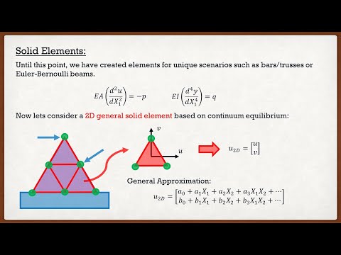 Finite Element Method | Theory | General Continuum (Solid) Elements