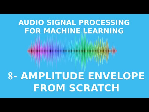 Extracting the amplitude envelope feature from scratch in Python