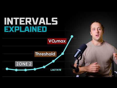 The Ultimate Guide to Interval Training (get fit fast!)