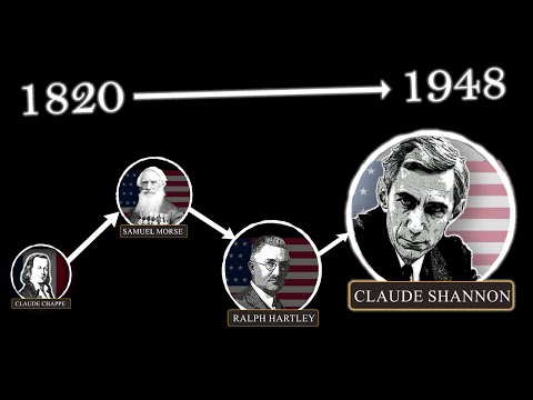 The Story of Information Theory: from Morse to Shannon to ENTROPY