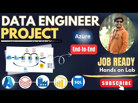 🔥 End-to-End Azure Data Engineering PROJECT | 💥 ADF + DATABRICKS + POWER BI