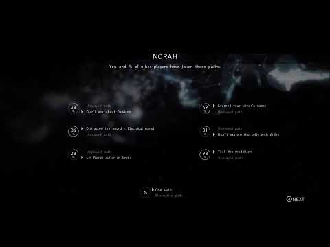 Played beyond 2 souls on live stream 