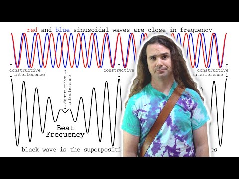 Demonstrating Beat Frequency - A Video Project by Bo