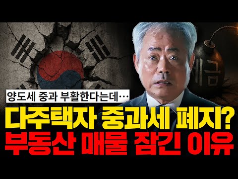 Abolishing the Multiple Home Owner Tax? Why Real Estate Listings Are Locked Up | Tax Accountant A...