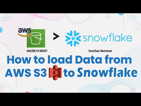 How to Load Data from AWS to SNOWFLAKE | End-to-End Snowflake Tutorial | SNOWFLAKE | KSR Datavizon