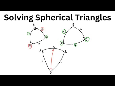 Spherical Triangles