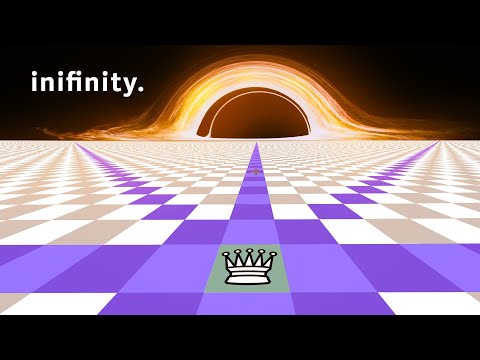 Can You Actually Beat Infinite Chess?