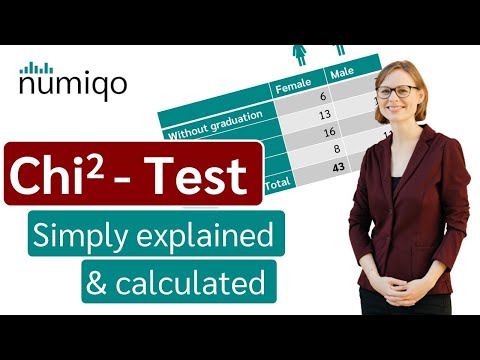 Chi-Square Test [Simply explained]