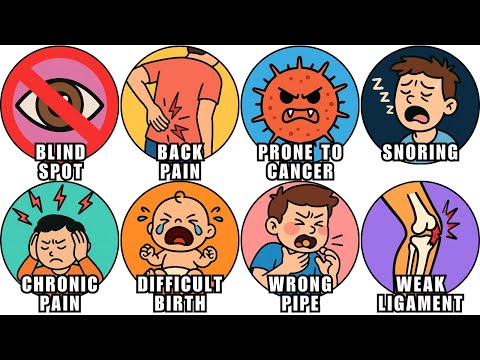 Every USELESS Human Design Fail Evolution Left Behind