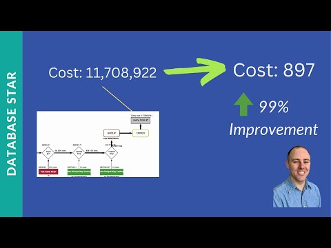 99% Cost Improvement in This SQL - See How It’s Done