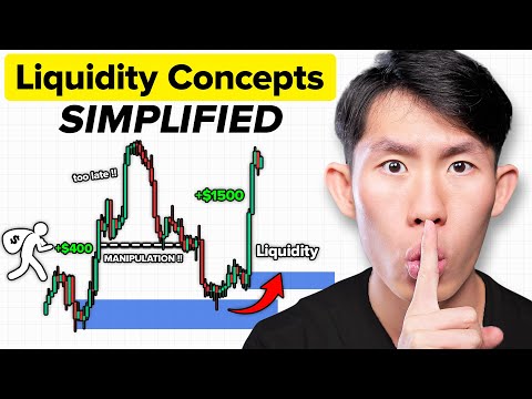 How to Master Liquidity Concepts (COMPLETE Beginner to Advanced Course)