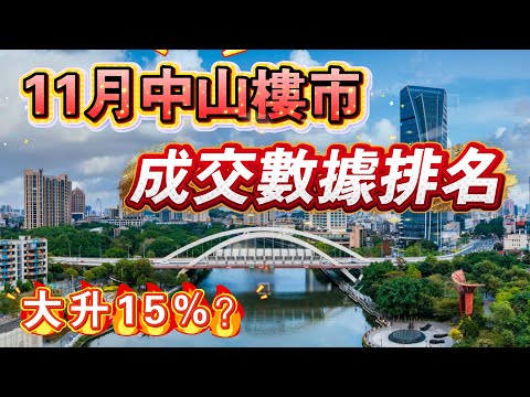 盤點｜中山11月樓盤成交量Top10｜銷售龍虎榜｜成交量升15%？｜又有人中伏｜睇下有冇妳買的小區｜火炬開發區第一？｜保利瑯悅｜華發觀山水｜錦繡國際花城｜健康花城｜凱茵雲頂｜港人必睇