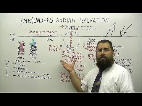 Misunderstanding Salvation