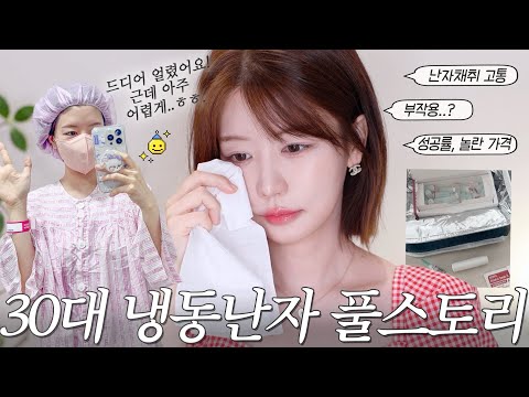 Full Egg Freezing Story in My 30s 📝💙 (Tears, Hormonal Changes, Costs, Side Effects and More)