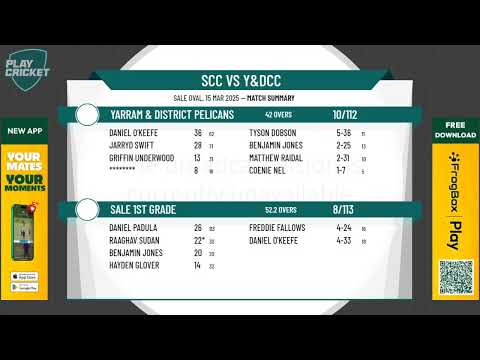 Sale 1st Grade v Yarram & District Pelicans