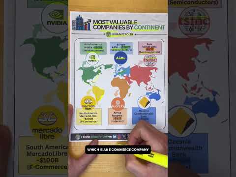 Most Valuable Companies By Continent