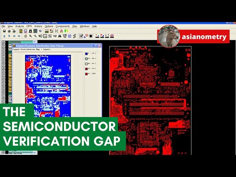 The Growing Semiconductor Design Problem