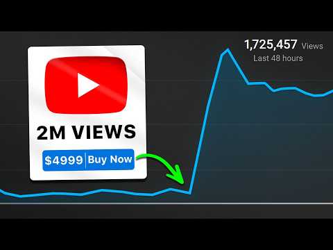 I Bought 2 Million REAL YouTube Views - Here's What Happened