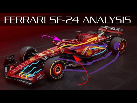 Ferrari SF-24 - Aerodynamics Analysis and Initial Thoughts