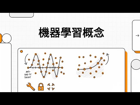 AI應用規劃師(初級)科目一：L113 機器學習概念
