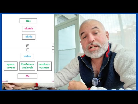 Use THIS method to Converse in Any Language in 13 minutes