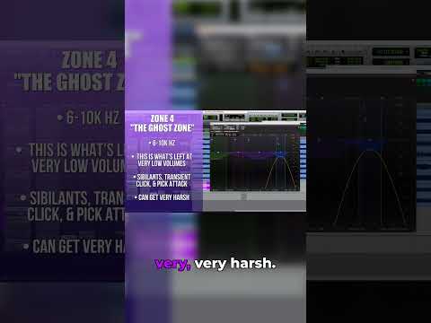 Is Your Mix Fatiguing? Avoid High Freq. Traps!
