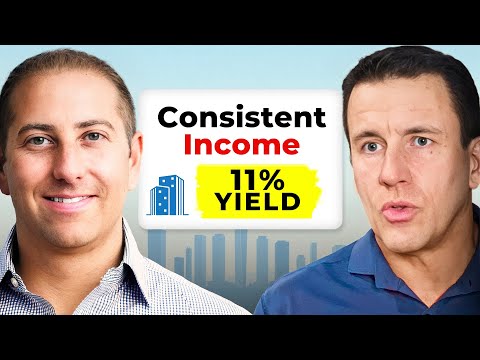 Monthly Income from Real Estate? Meet IYRI