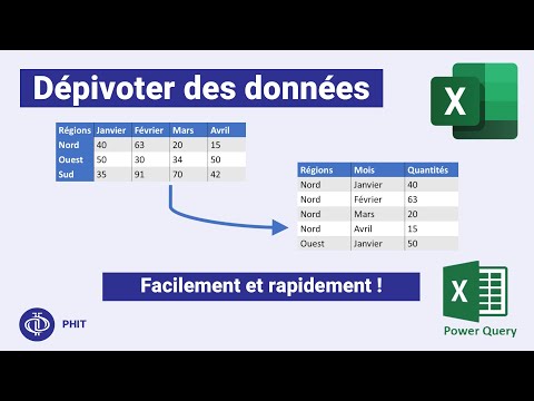 Dépivoter des données en quelques secondes : l'astuce Excel qui va vous faire gagner du temps !