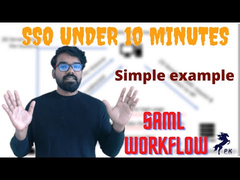 Single Sign on - Explained under 10 minutes