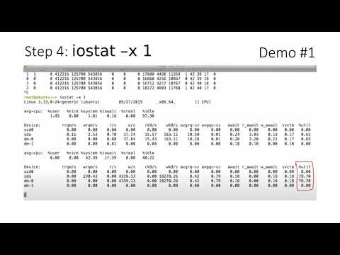 Linux Performance Troubleshooting Demos