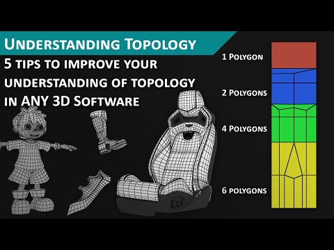 Understanding Topology and Edge Flow in 3D Modeling