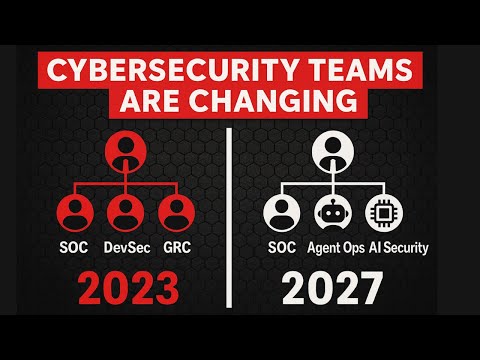 How Agentic AI Will Change Cybersecurity Teams by 2027 ..