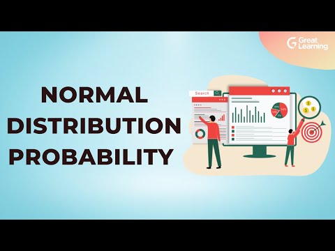 Normal Distribution Probability | Standard Normal Distribution | Normal Distribution and Z Scores