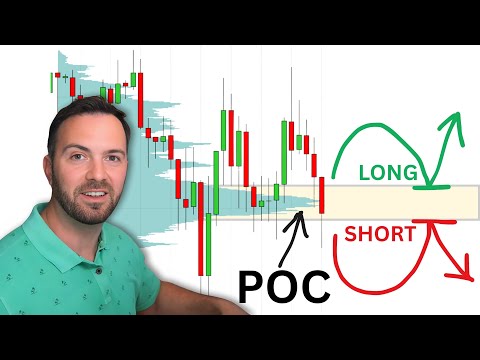 VOLUME PROFILE | How to Trade Point of Control (POC)