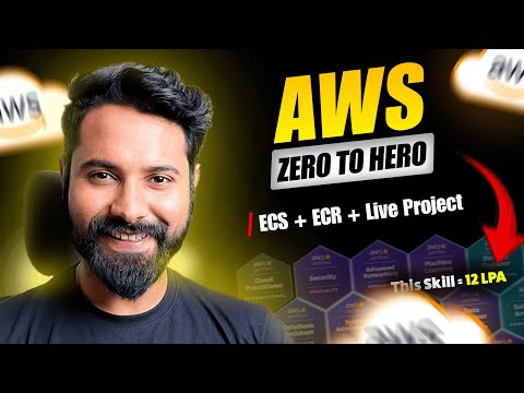Docker to AWS Deployment | ECS + ECR Real-World Project (Step-by-Step in Hindi)