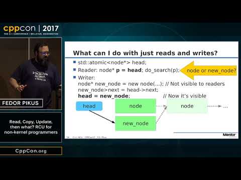 CppCon 2017: Fedor Pikus “Read, Copy, Update, then what? RCU for non-kernel programmers”