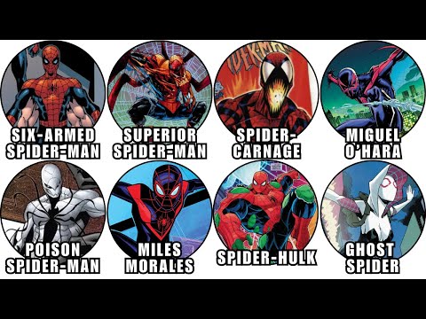 The Most Powerful Versions of Spider-Man Explained