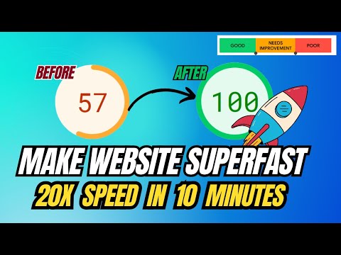 WordPress Speed optimization with WP Super Cache